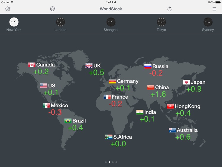 WorldStock for iPad screenshot-3