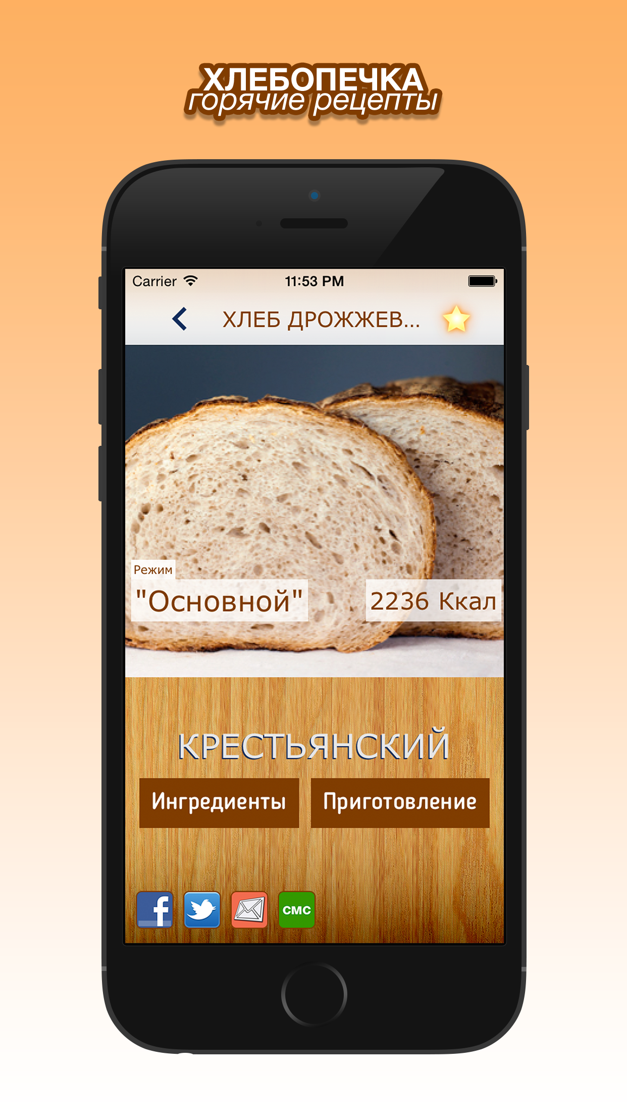 Хлебопечка - горячие рецепты
