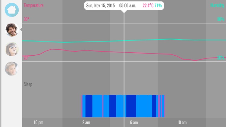 hugOne - Family Sleep tracker