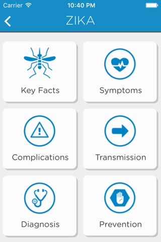 WHO Zika App - náhled