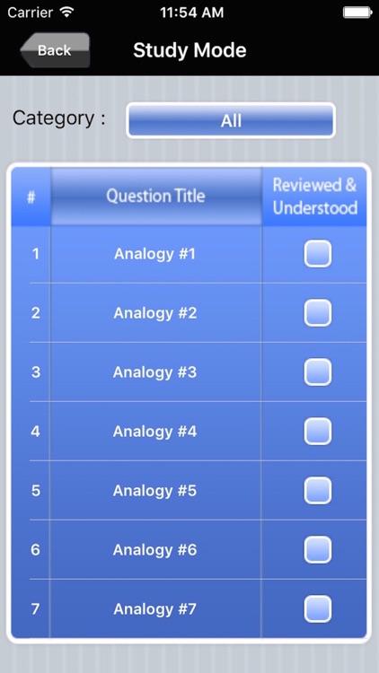SSAT Analogies Exam Prep (Upper Level / Grades 8-11)
