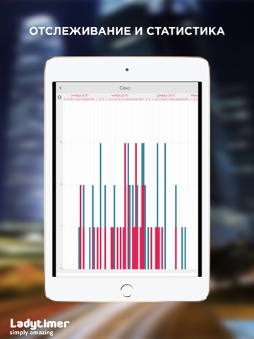 LADYTIMER Ovulation Period Tracker screenshot 4