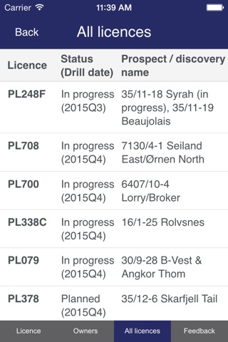 Norway E&P Business Development Book screenshot 3