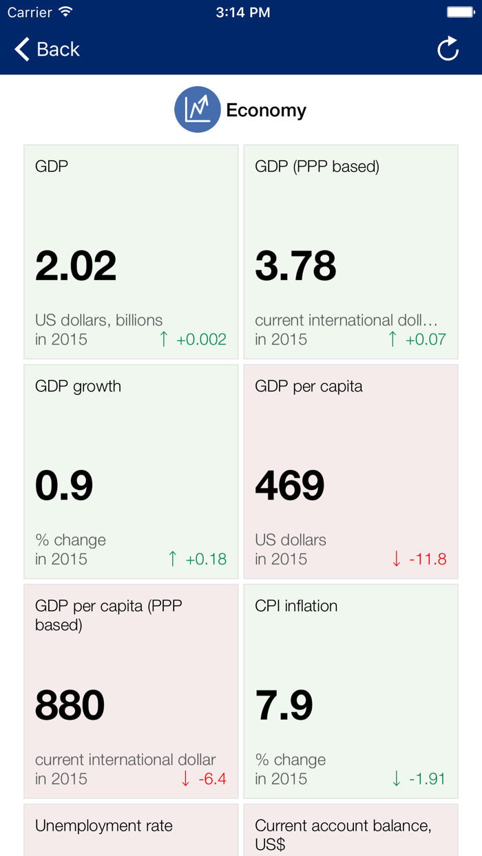 Liberia Executive Monitor