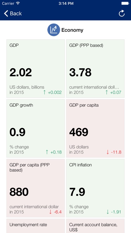 Liberia Executive Monitor