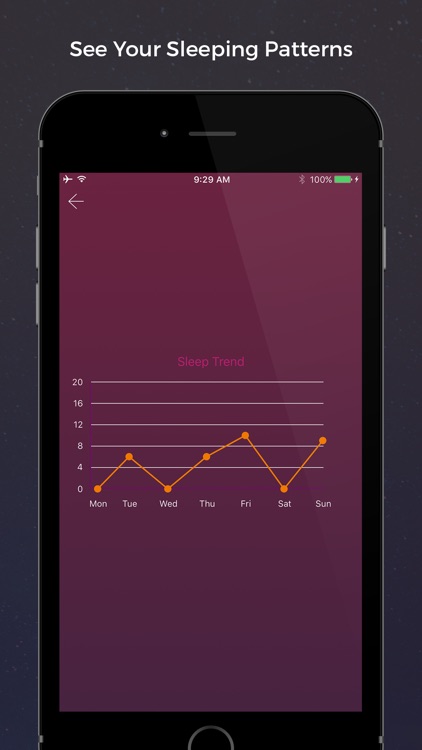 Sleep Debt Pro - Improve Performance and Productivity