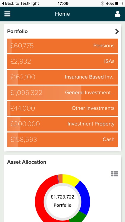Saunderson House Online
