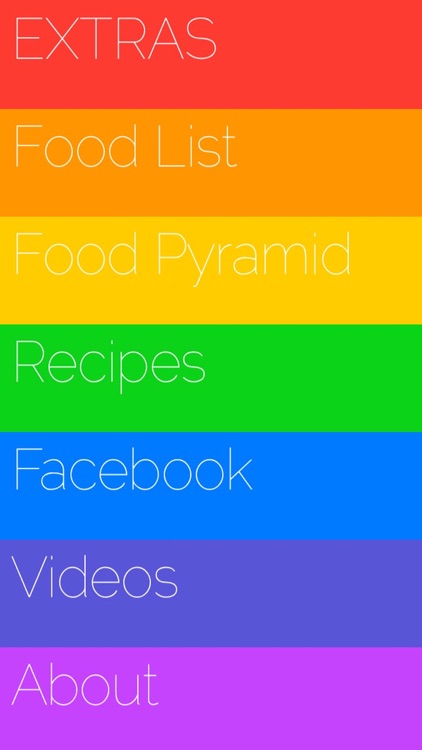Paleo++ - Ultimate Paleo Diets, Foods, and Recipes