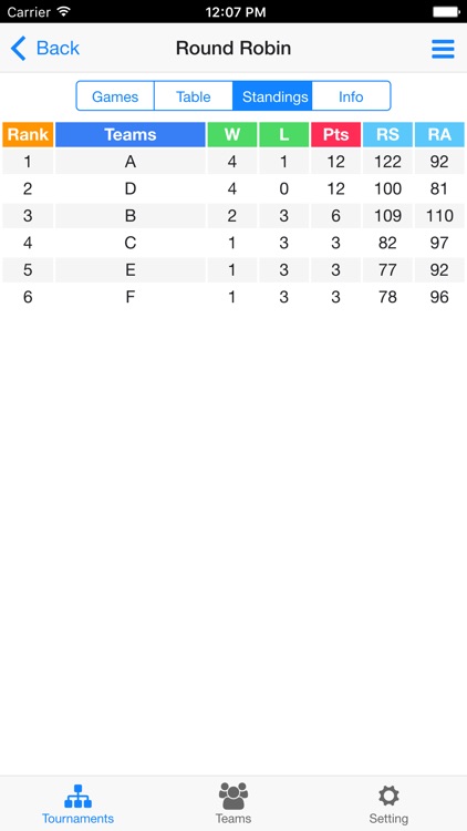 Volleyball Tournament Maker