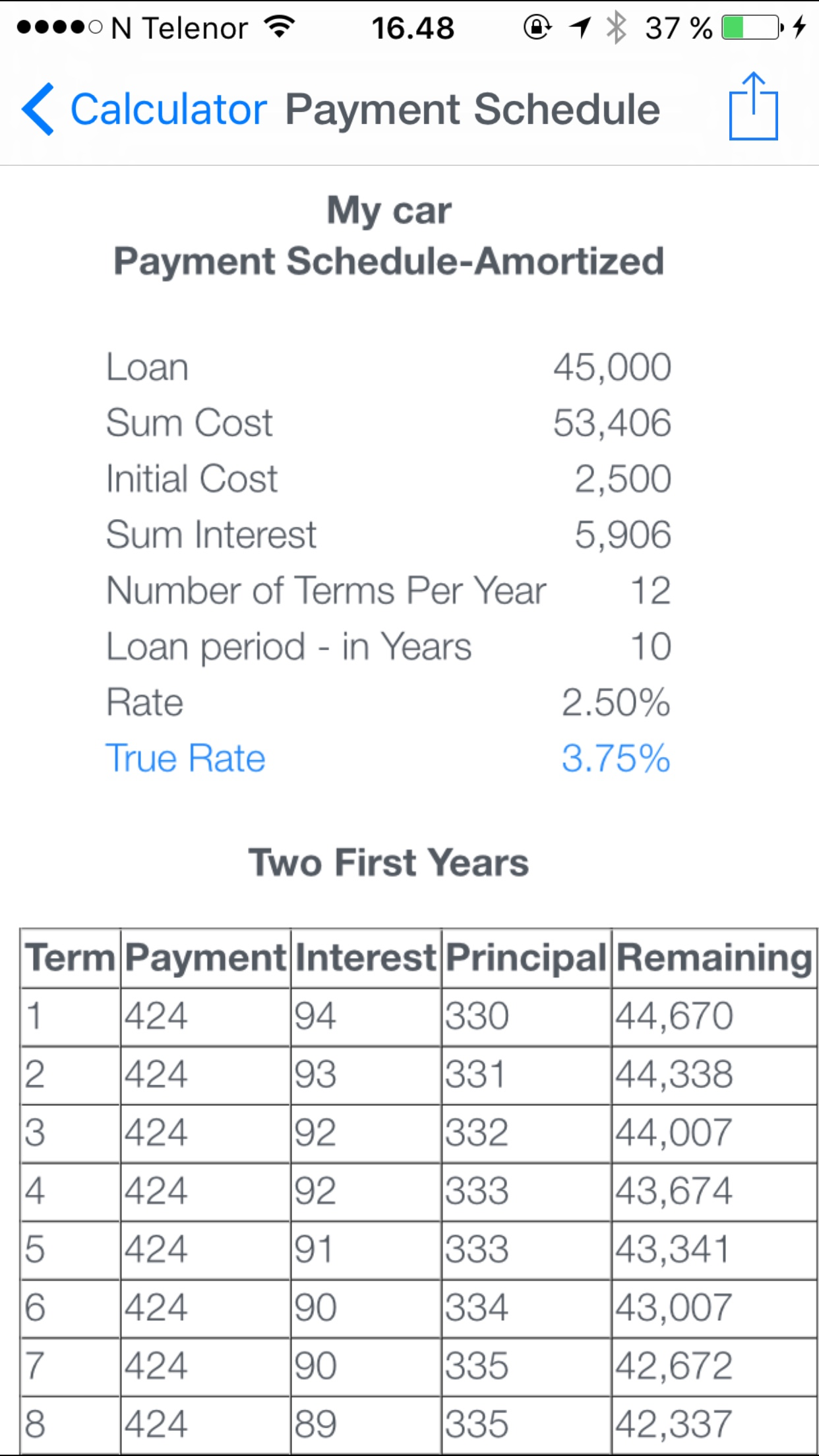 True iLoan - Calculator 1 screenshot 4