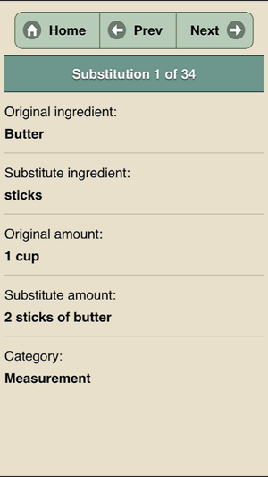 Kitchen Swaps Lite(圖2)-速報App