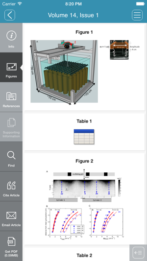 Limnology and Oceanography: Methods(圖2)-速報App