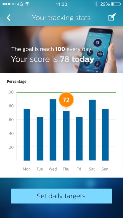 Philips HealthSuite health app