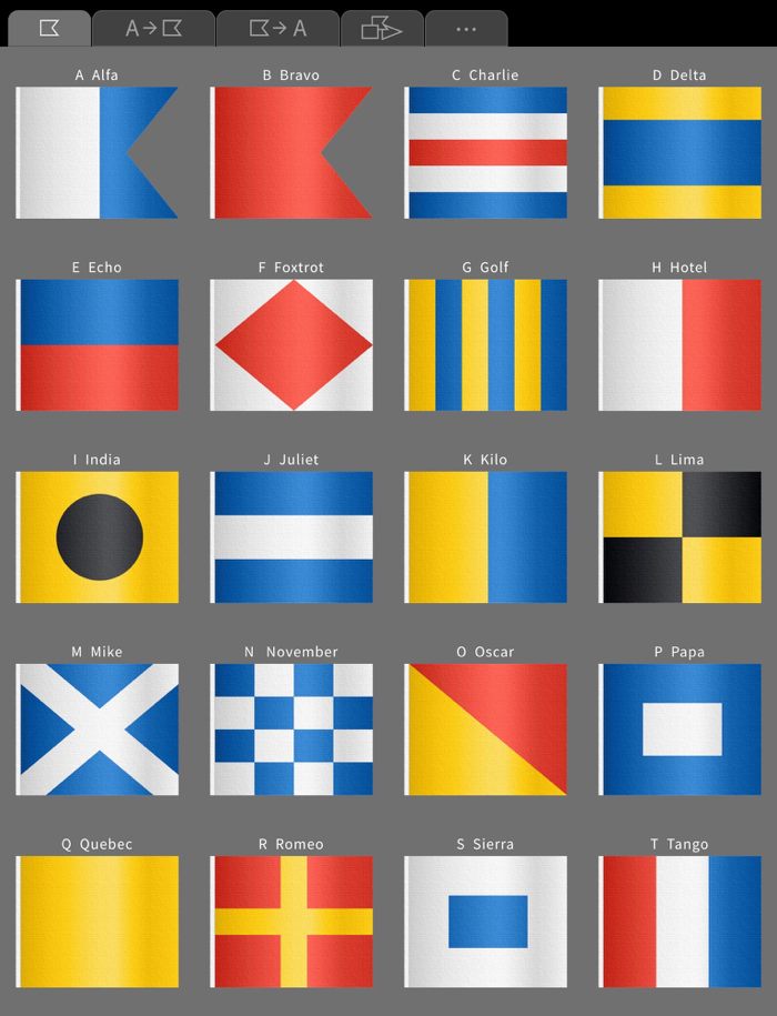 SignalFlags Tool