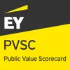 EY Public Value Scorecard delete, cancel