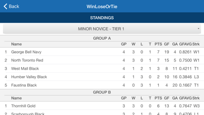 WinLoseOrTie screenshot