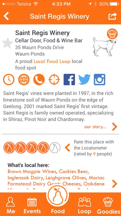 Local Food Loop: real food by real people