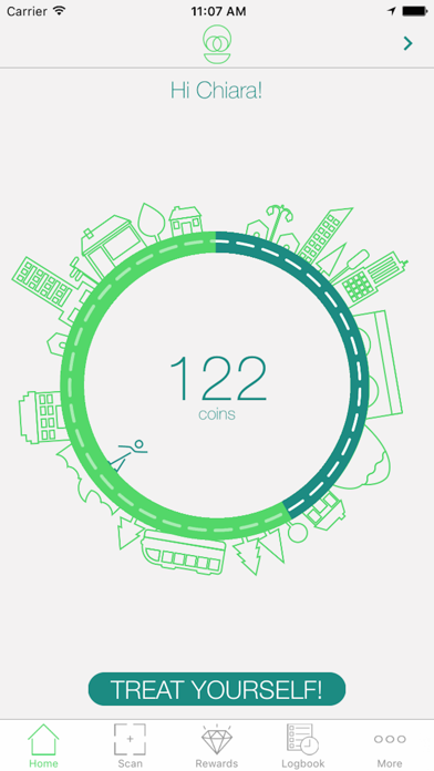 Screenshot #1 pour FeatApp