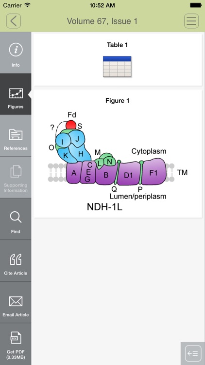 IUBMB Life screenshot-4