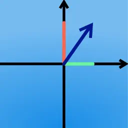 AccelVisu2 app icon