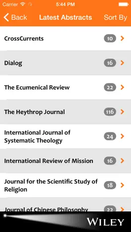 Game screenshot Religion & Theology Spotlight mod apk