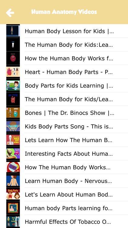 Human Body Anatomy Learning For Toddlers Practice screenshot-4