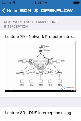 Practical SDN and OpenFlow Fundamentals screenshot 4