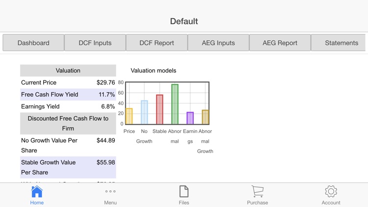 Financial Modeling