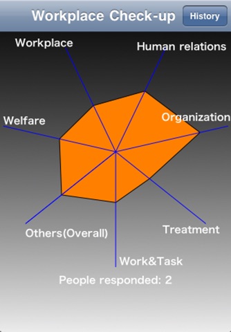 i-Workplace Survey screenshot 3