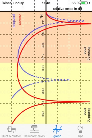 Duct & Helmholtz resonator frequencies screenshot 3