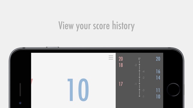 20/20 Life Count(圖3)-速報App