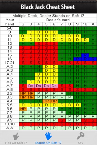 Black Jack Cheat Sheet screenshot 2