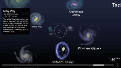 The Scale of the Universe 2のおすすめ画像3