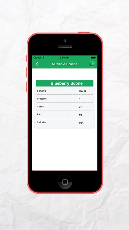 Nutrition Calculator for Starbucks screenshot-3