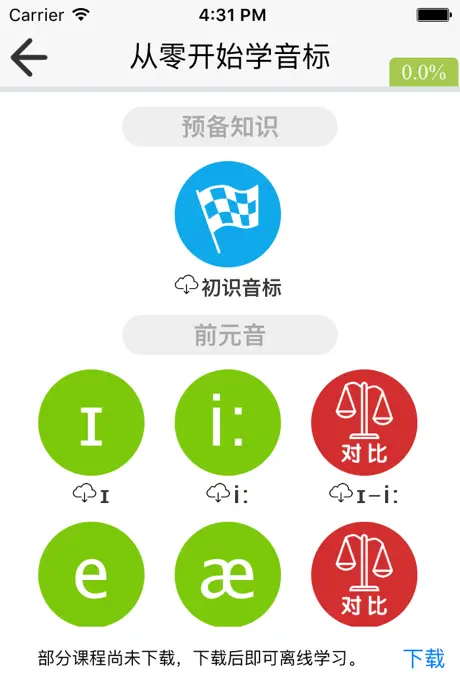 每天读一点英文.