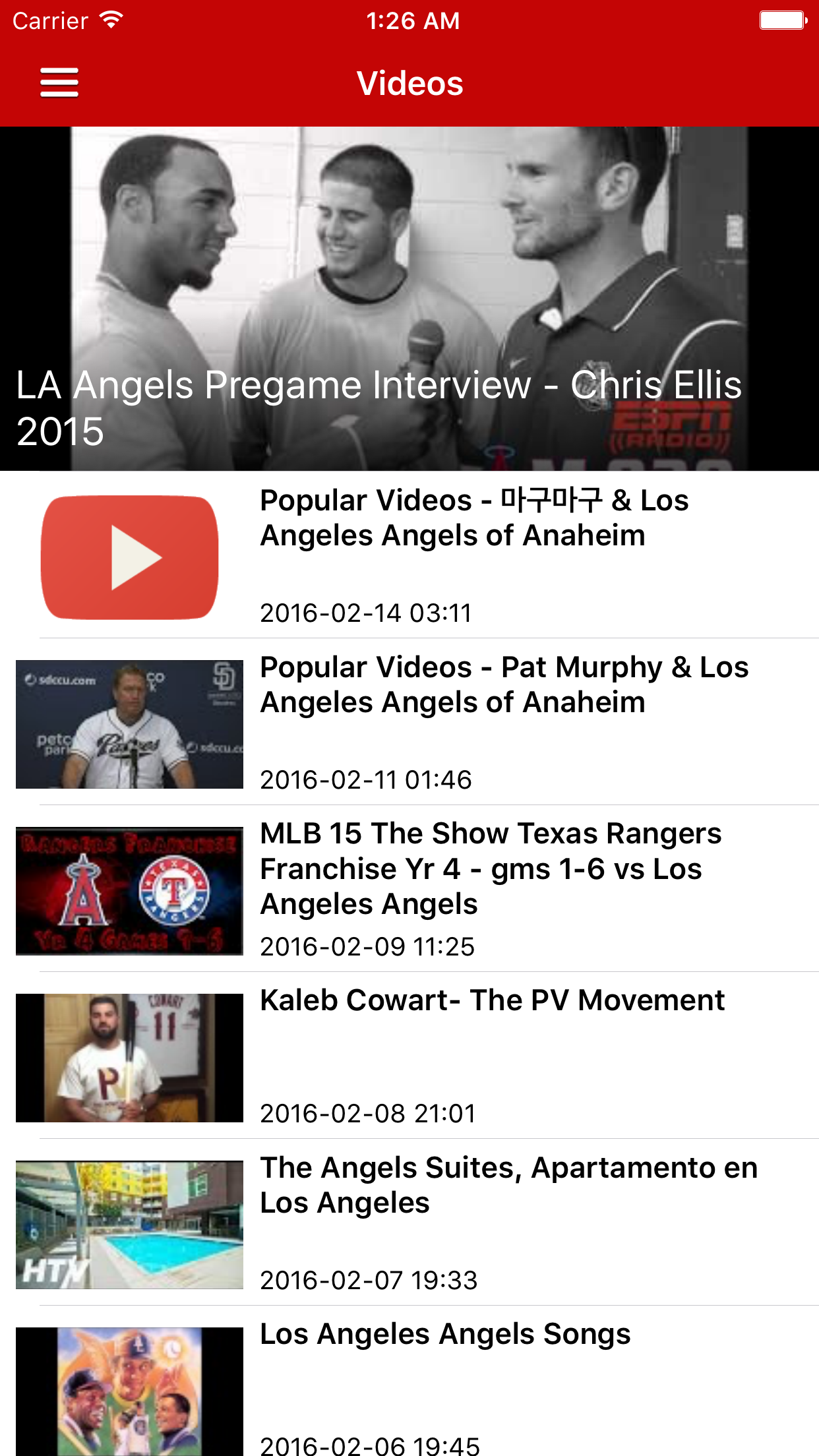 News Surge for LA Angels Baseball News Free
