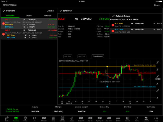 Screenshot #6 pour NetDania Trader Action & Forex