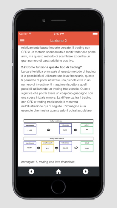 Screenshot #2 pour Investire In Borsa