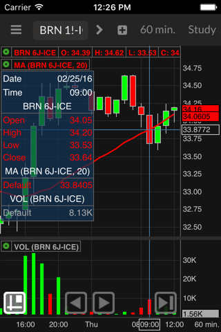 FutureSource - náhled