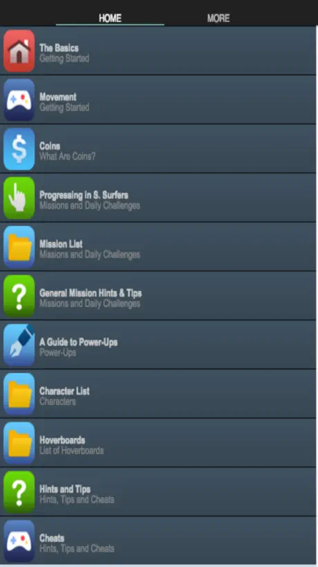 Guide for Subway Surfers - Ultimate Guide with Complete Walkthro