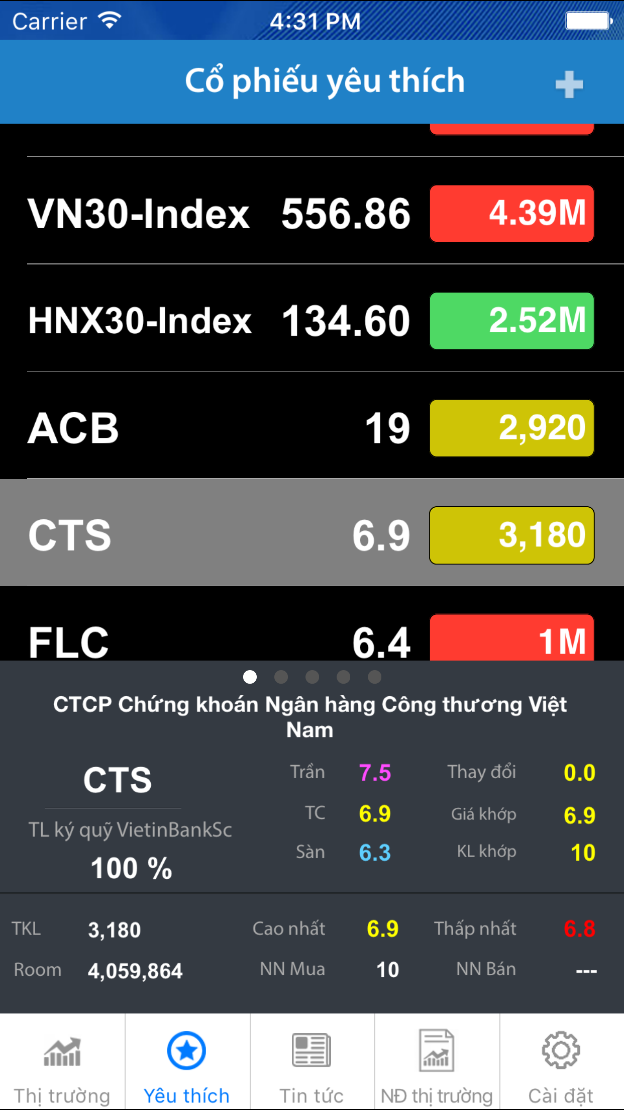 VnStocks
