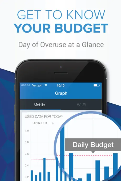 Data Manager - Track Usage of Mobile/Wi-Fi Data Plan