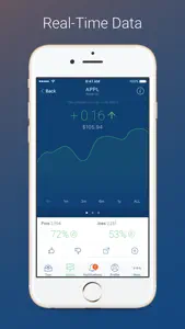 Investor Network screenshot #2 for iPhone