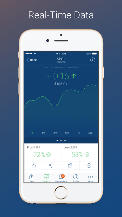 Screenshot #1 pour Investor Network