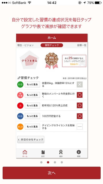 Screenshot #2 pour 達成アプリ