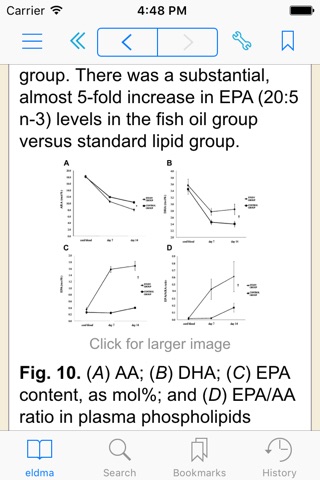 Lipid Disorders: A Multidisciplinary Approach, (Clinics Collections) screenshot 3