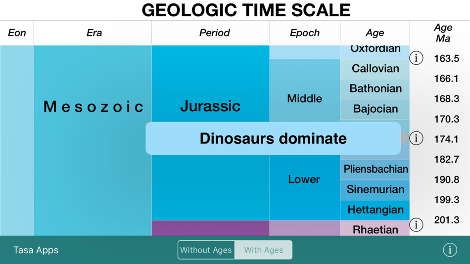 #3. geotimescale 2 (iOS) 来自: DK Tasa, Inc.