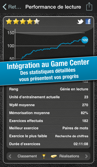 Lire plus vite pour l'iPhone Lire plus vite pour l'iPhone