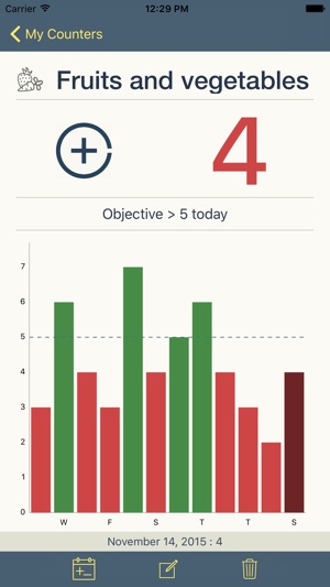 Counters 2(圖2)-速報App