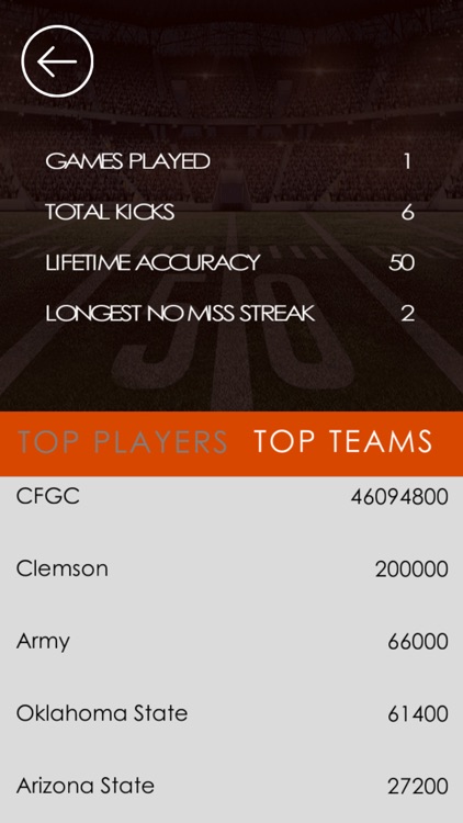 College Field Goal Challenge screenshot-4